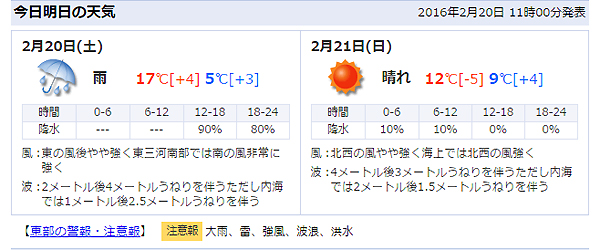 20160220no4