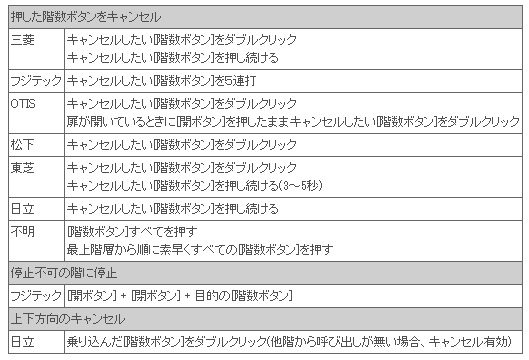 20160220no6