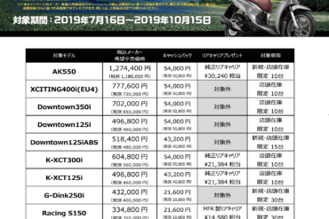 7月5日(金)　・・・　7月度休業日のご案内　7月3日(水)9日(火)10日(水)17日(水)21日(日)24日(水)31日(水)